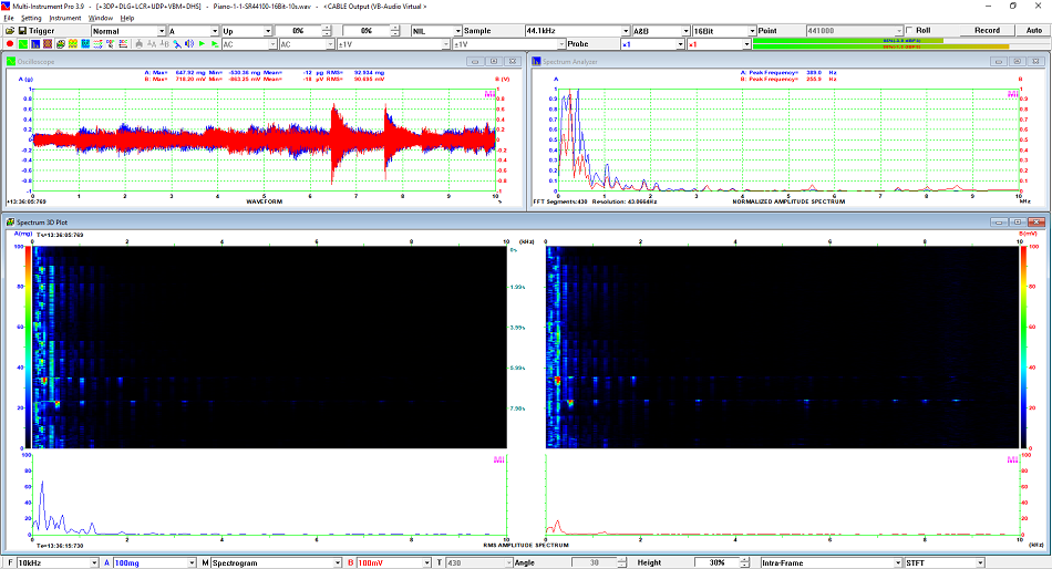 Spectrogram