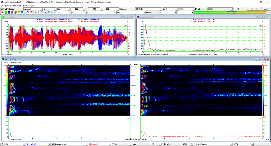 Spectrogram