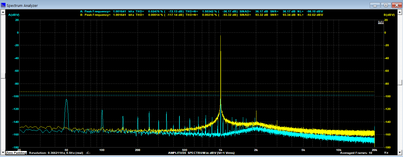 Spectrum with compensation.png