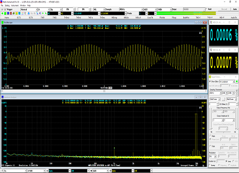 IMD-CCIF2-Measurement