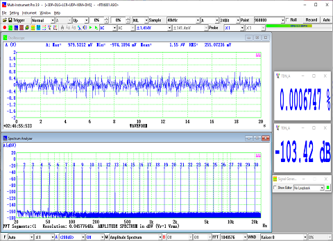 TD+N-Measurement