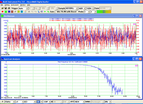 VT-USB-Spectrum-Analyzer-Coherence