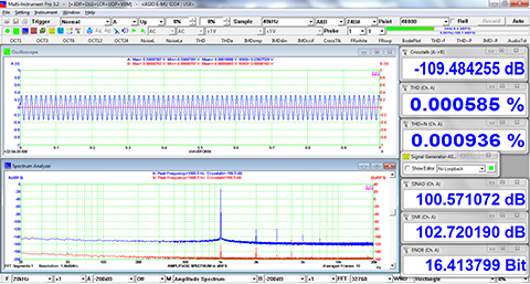 VT-USB-Spectrum-Analyzer-Crosstalk-Measurement