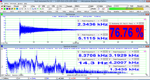 VT-USB-Spectrum-Analyzer-Impact-Test