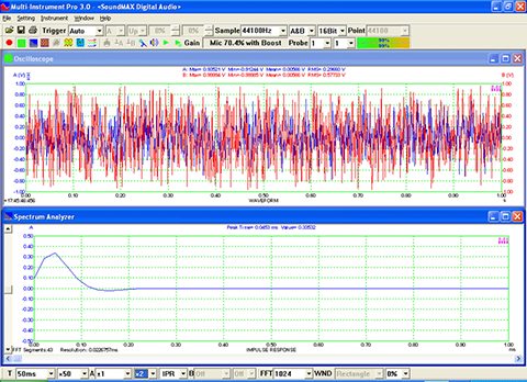 VT-USB-Spectrum-Analyzer-Impulse-Response