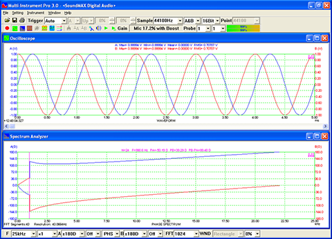 VT-USB-Spectrum-Analyzer-Phase-Spectrum