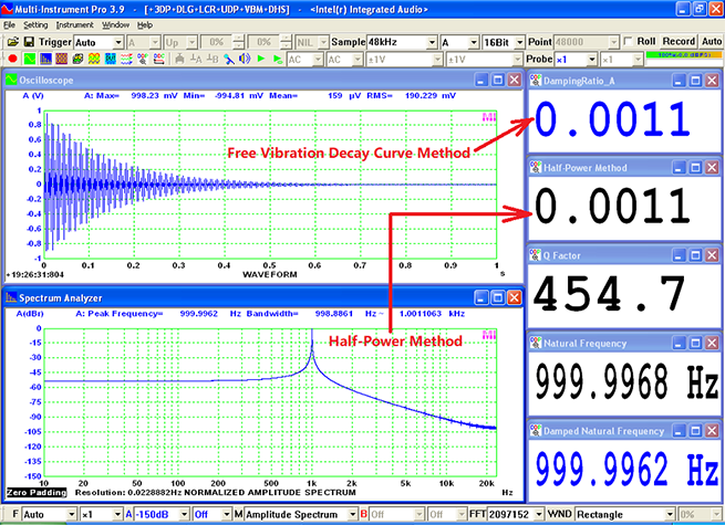 Damping Ratio and Q factor Measurement using Free Vibration Decay method and Half-Power method