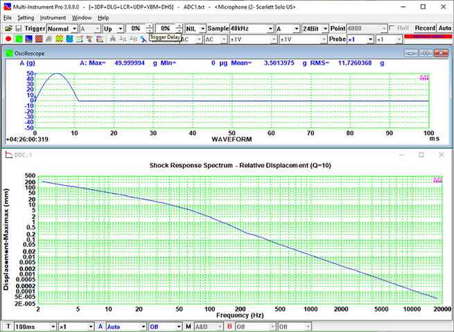 Relative Displacement Shock Response Spectrum of a Half-sine Pulse