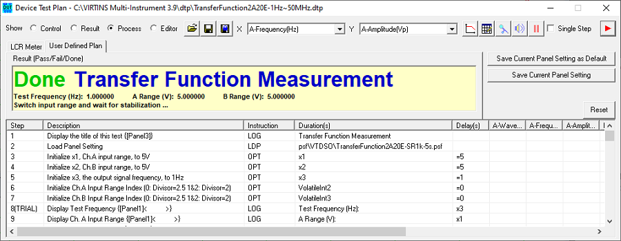 Transfer Function Measurement