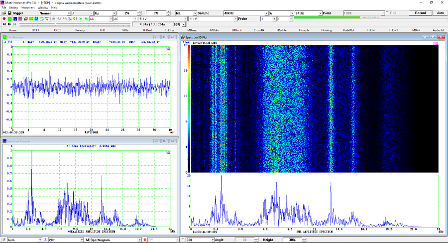 VT CAMP-2G05 with Multi-Instrument Pro + Spectrum 3D Plot