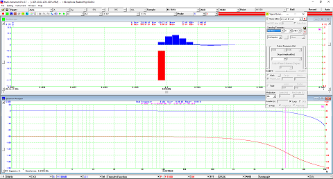 Digital Filter Impulse Response and Bode Plot Measurement