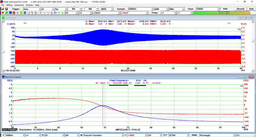 Impedance Analyzer