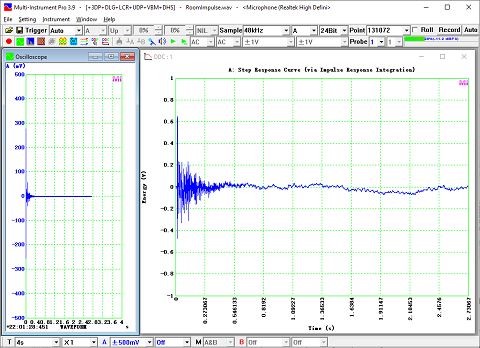 Step Response Curve (via Impulse Response Integration)