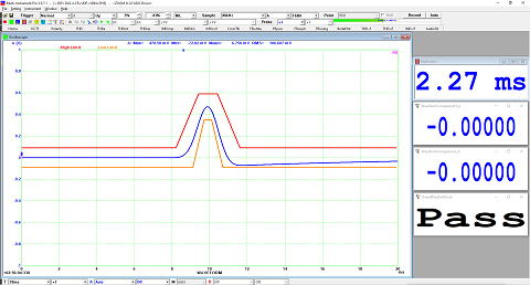 Half Sine Shock Test