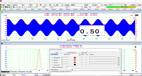 Amplitude Modulation Index