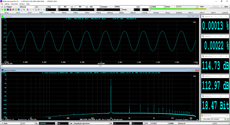 RTX6001 THD, THD+N, SNR, SINAD, ENOB (A-weighted)