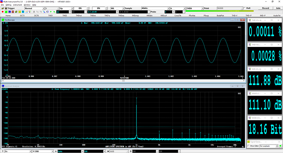 RTX6001 THD, THD+N, SNR, SINAD, ENOB