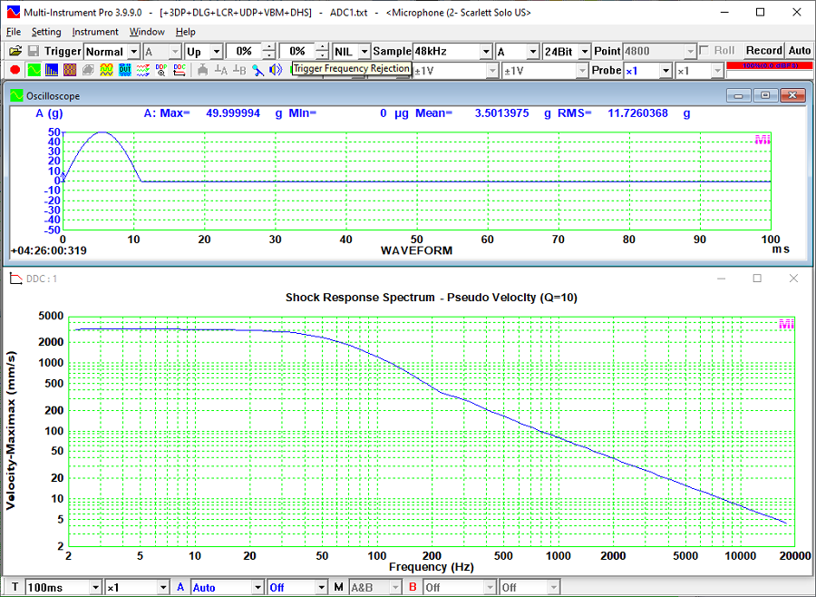 Shock Response Spectrum of a half sine pulse