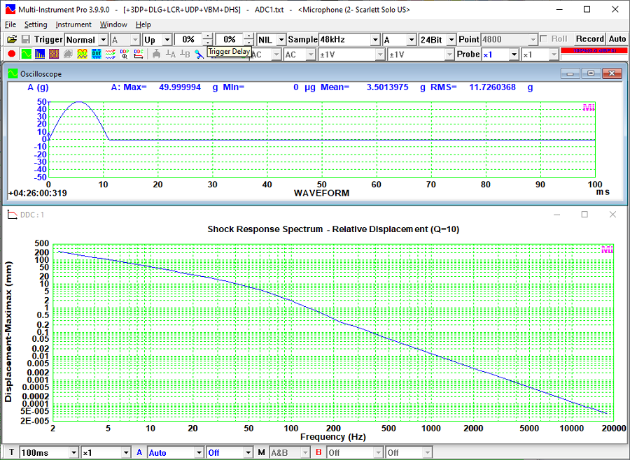 Shock Response Spectrum of a half sine pulse