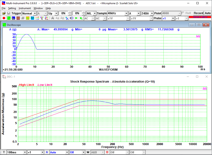 Shock Response Spectrum of a half sine pulse