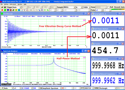 Damping Ratio Measurement