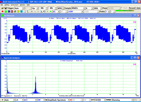 USB Oscilloscope PAL