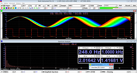 USB Oscilloscope Persistence Frequency Sweep