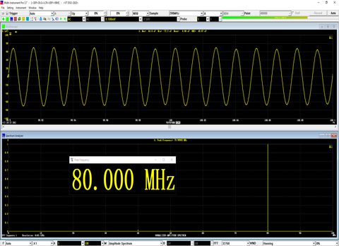 SINC Interpolation Mode