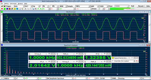 USB Oscilloscope Sine and Square