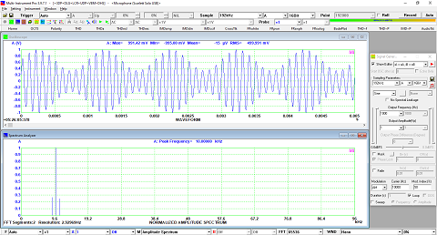 Amplitude Modulation Signal Generation