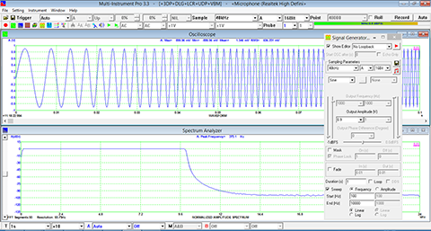 USB Signal Generator Frequency Sweep