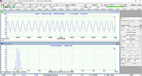 Phase Modulation Signal Generation