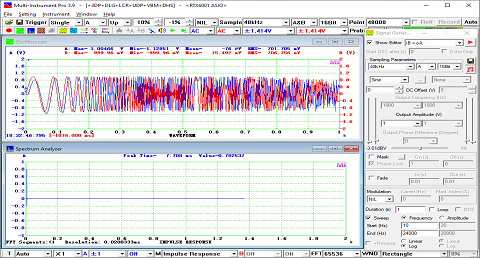 Single Channel Transfer Function Measurement Loopback Mode