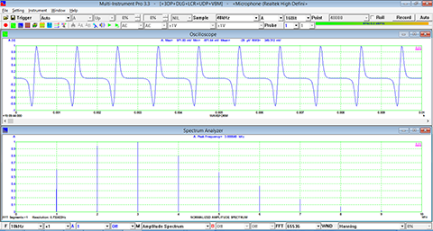 USB Spectrum Analyzer Signal Spectrum