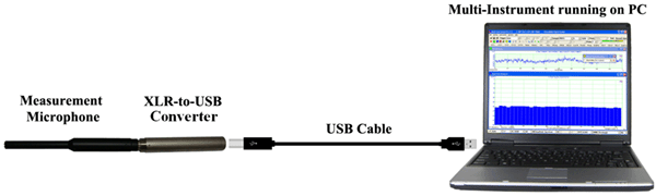 VT RTA-168 Connection Diagram 1