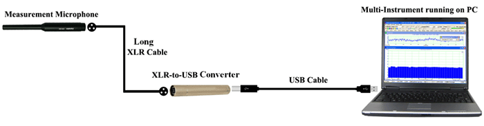 VT RTA-168 Connection Diagram 2