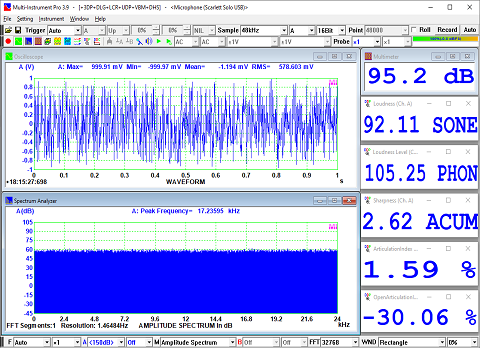 Sound Quality Measurement - Loudness, Loudness Level, Sharpness, Articulation Index